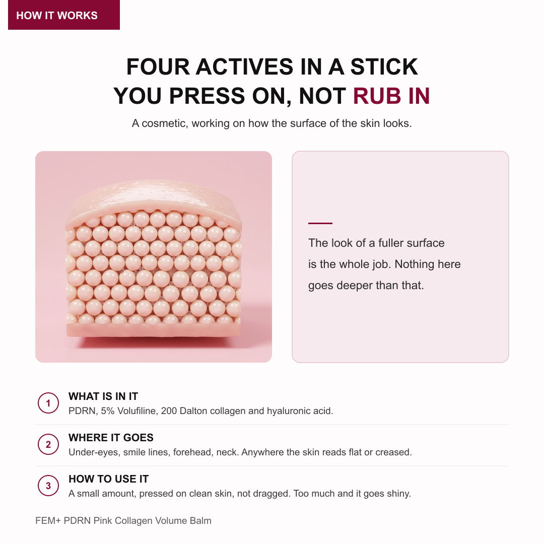 FEM+ PDRN Collagen Balm