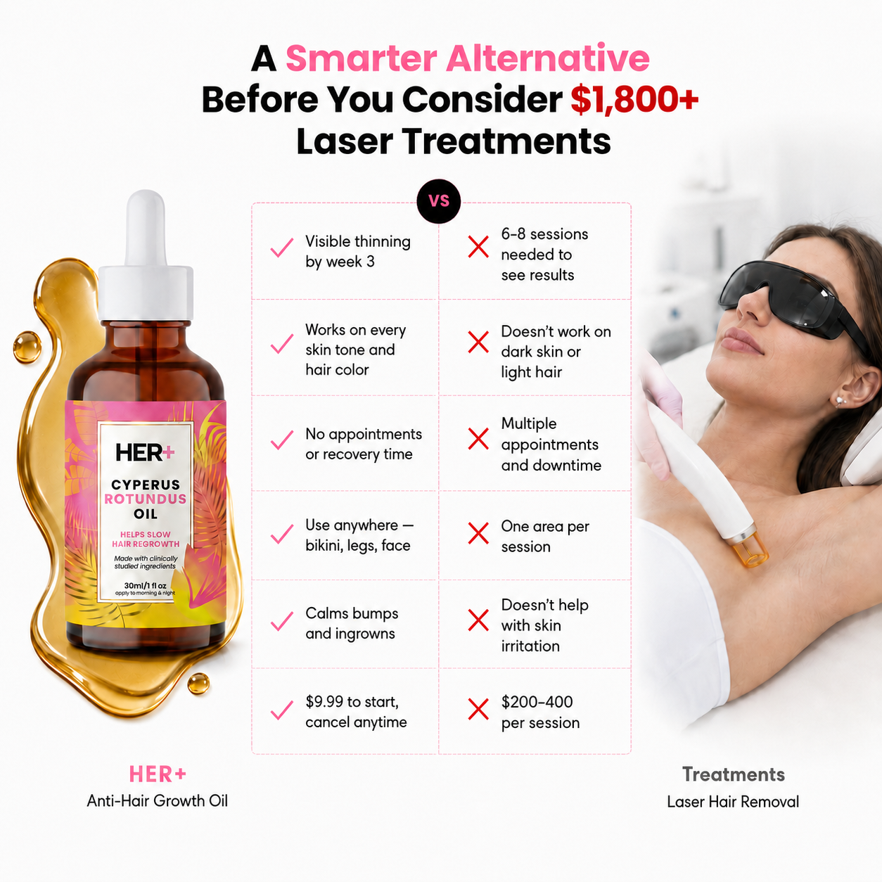 Anti-Hair Growth Oil