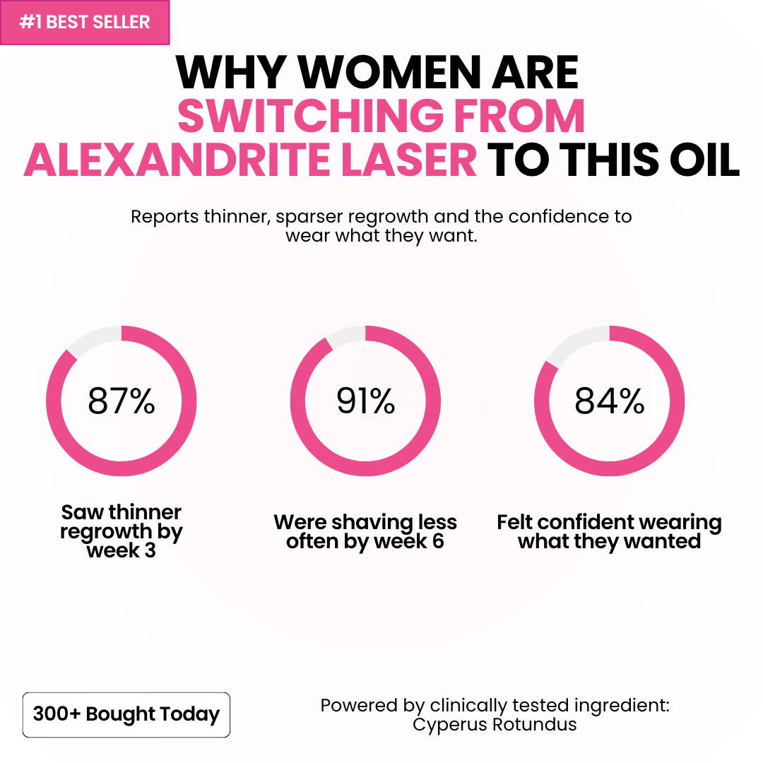 Anti-Hair Growth Oil