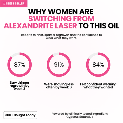 Anti-Hair Growth Oil