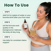 Lymphatic Drainage Drops - Release Trapped Fluid