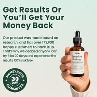 Lymphatic Drainage Drops - Release Trapped Fluid