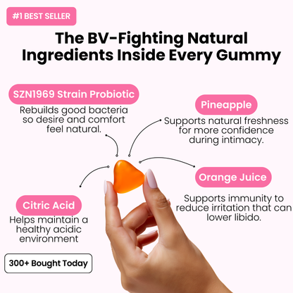 Transform Your Intimate Confidence Naturally